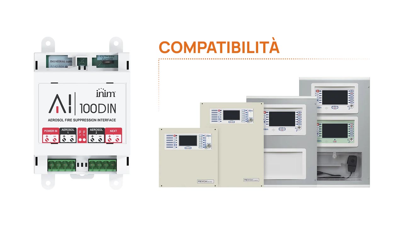 AI100DIN compatibilità con Previdia