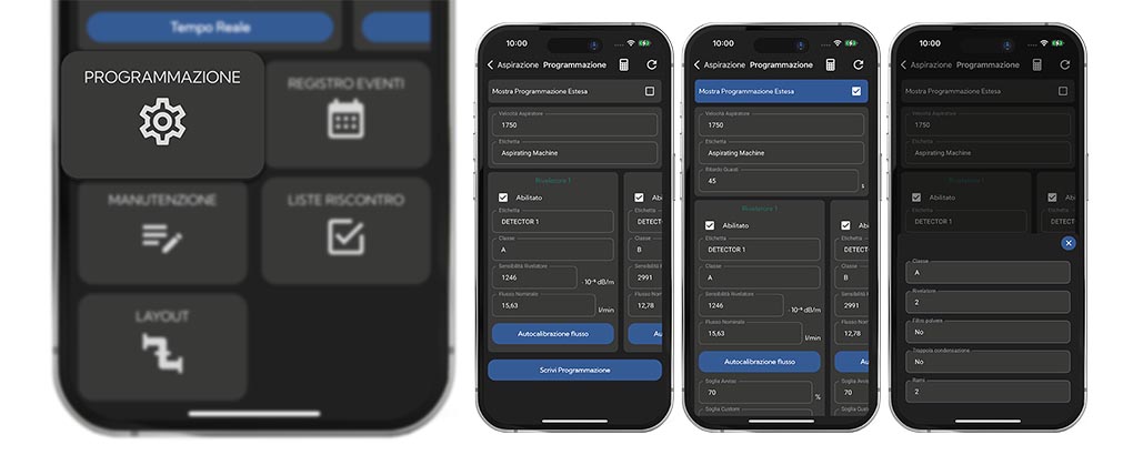 Telecamere InVista Serie Pro Grandangolo 180&deg;