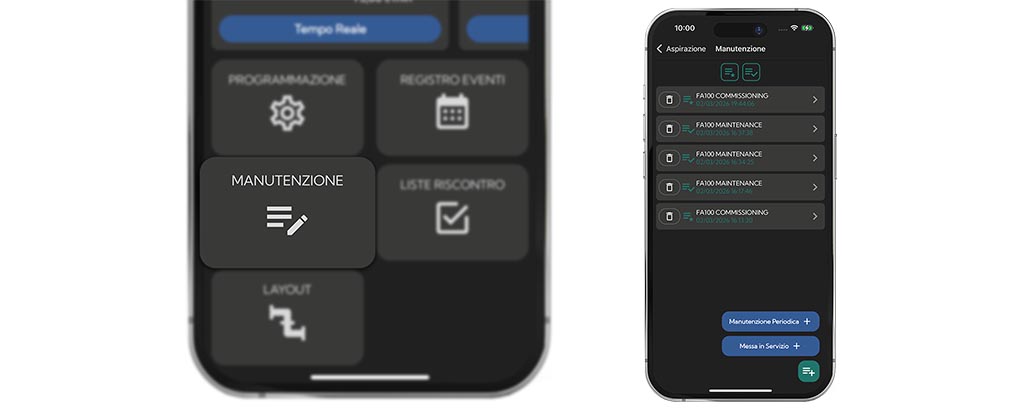 Telecamere InVista Serie Pro Grandangolo 180&deg;