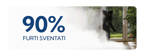 90% dei furti sventati grazie ai nebbiogeni