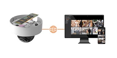 Wisenet P - Telecamere SolidEDGE